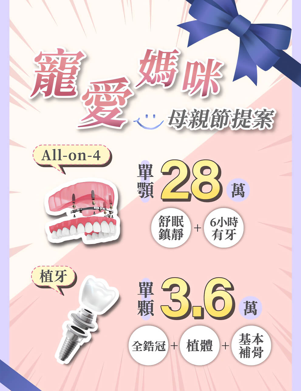 舒適美數位牙醫診所_2025母親節活動
